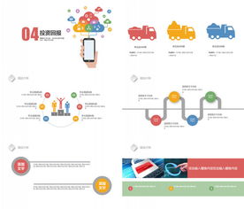 互聯網通信與網絡安全軟件開發 科技風PPT模板指南