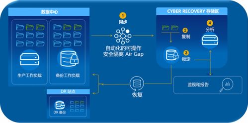 漏洞多到爆炸別慌！網絡安全老司機教你從零基礎到精通，如何躺贏網絡與信息安全軟件開發