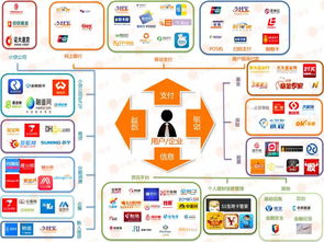 網絡安全與信息安全軟件開發 警惕合規風險，避免重罰