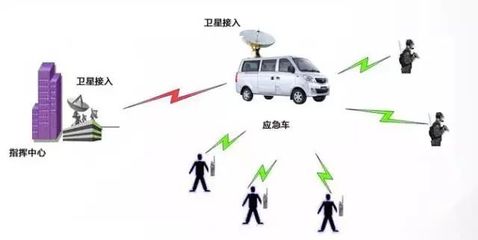 定增4500萬開發5G!智鑄通信為無線通信提供專業解決方案