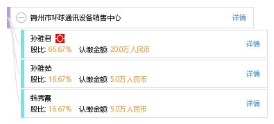 錦州市環球通訊設備銷售中心